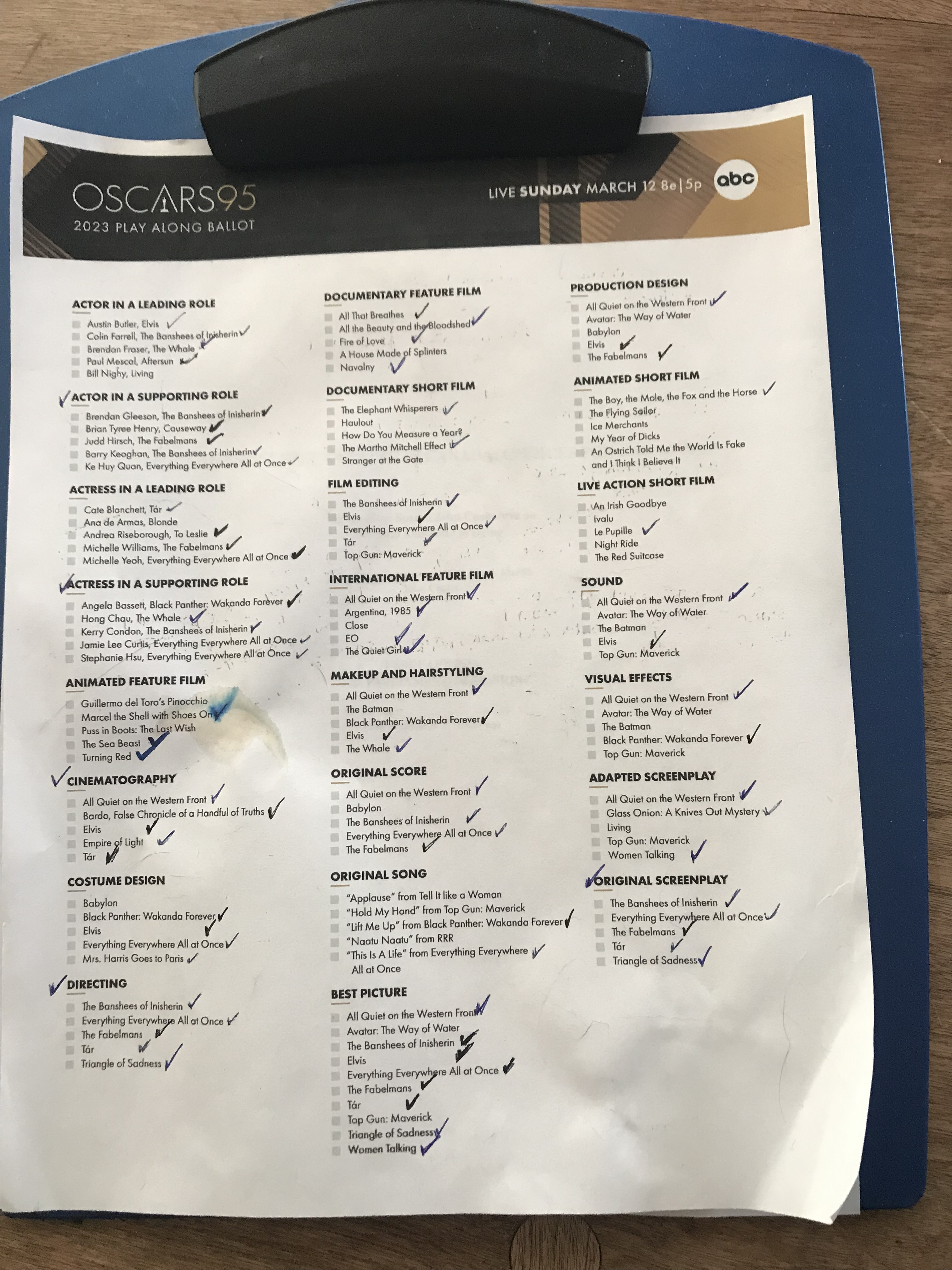 A dog-eared, coffee-stained list of categories and nominees, with lots of check marks on a blue clipboard.
